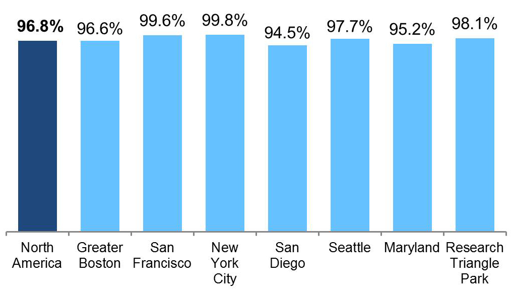 q417occupancy4s.jpg