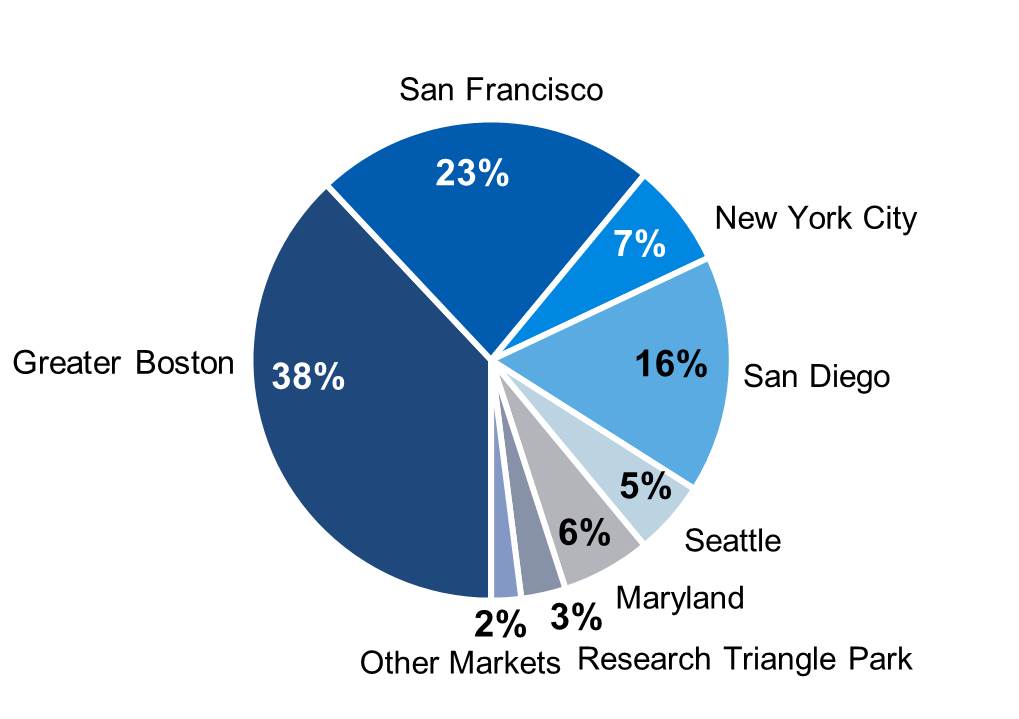 q417realestatemetrics4s.jpg