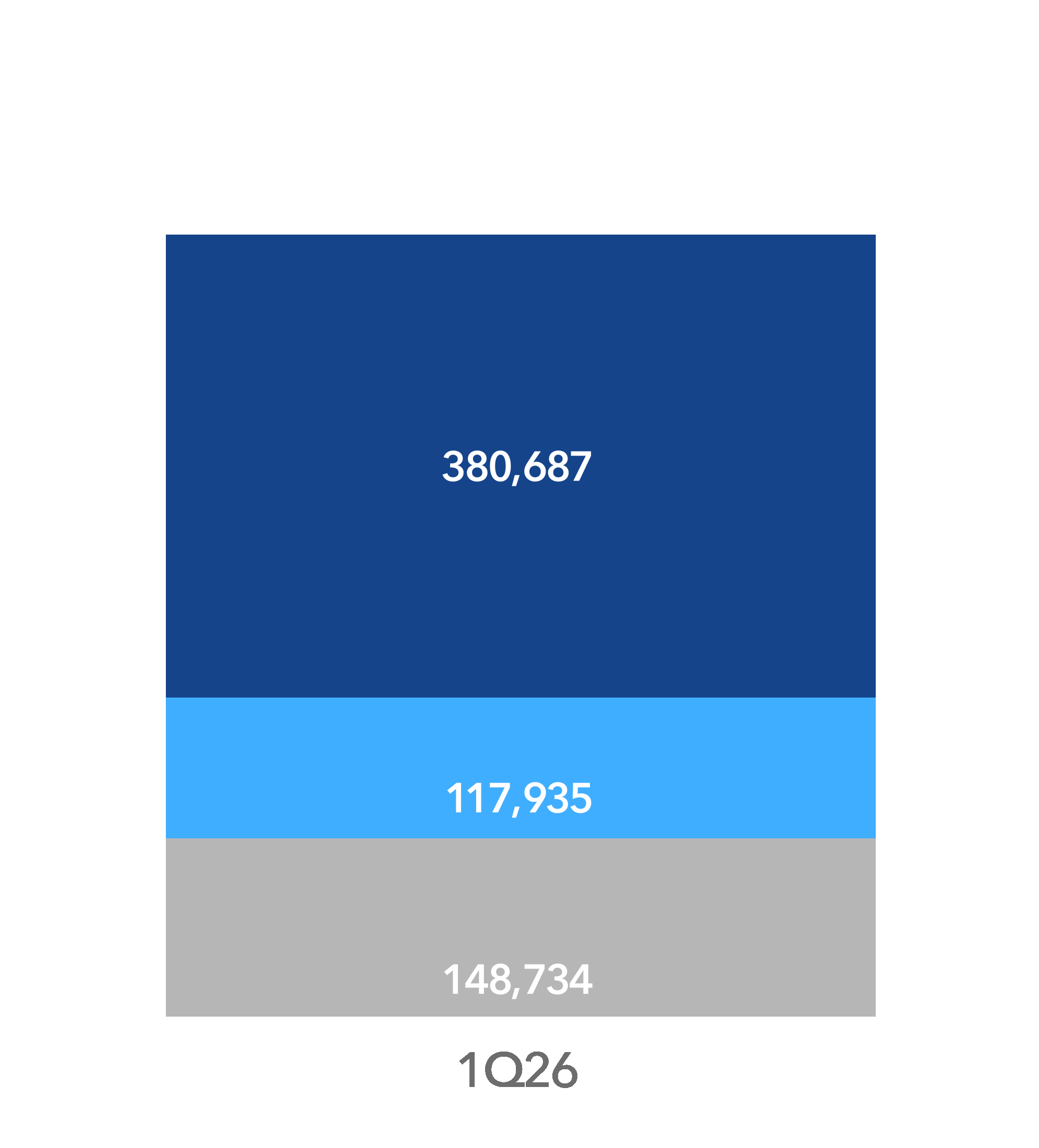 chart-9ec97ec80e6f4ded892a.gif