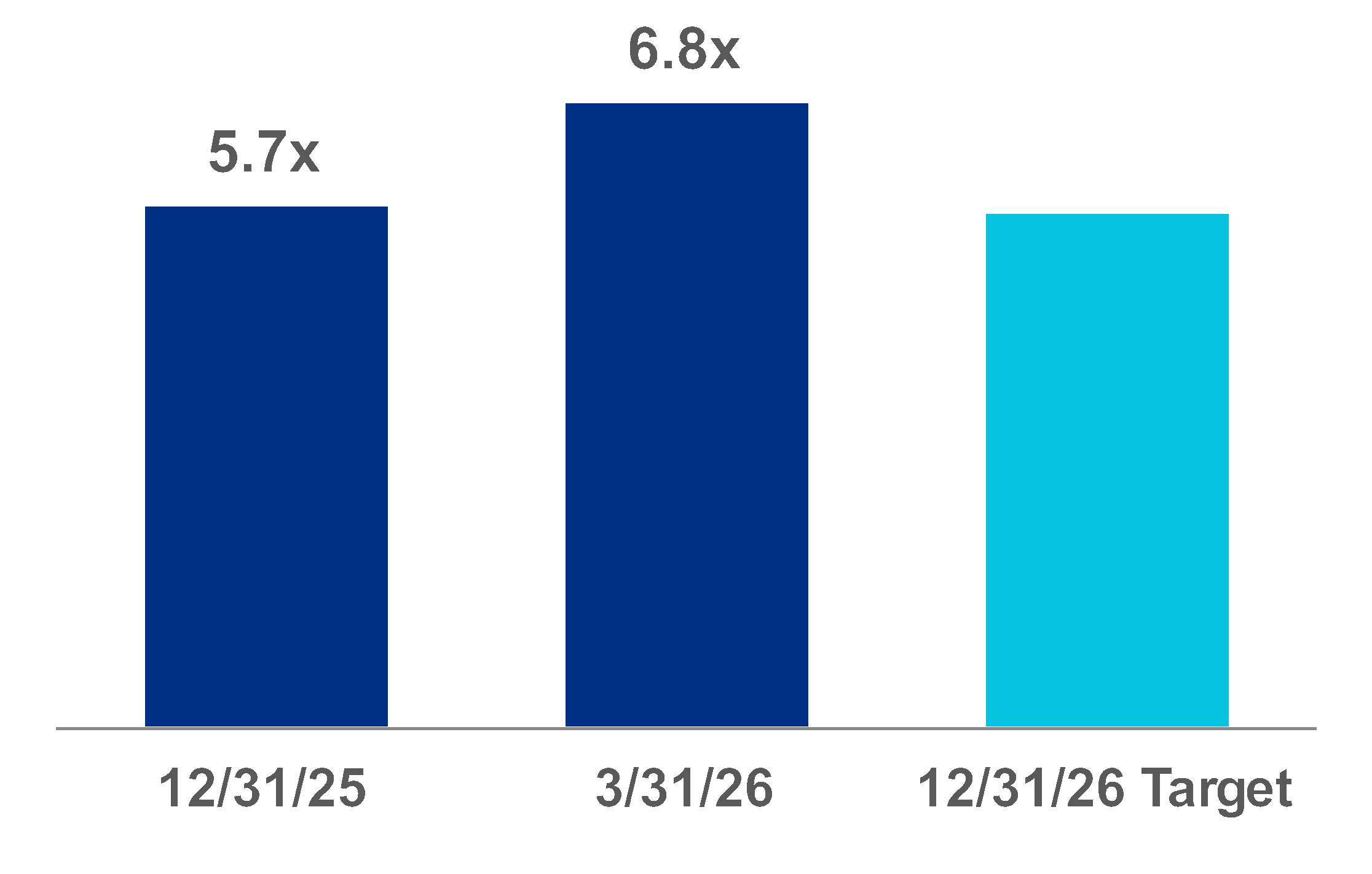 chart-dd00857e49674ea8bbba.gif