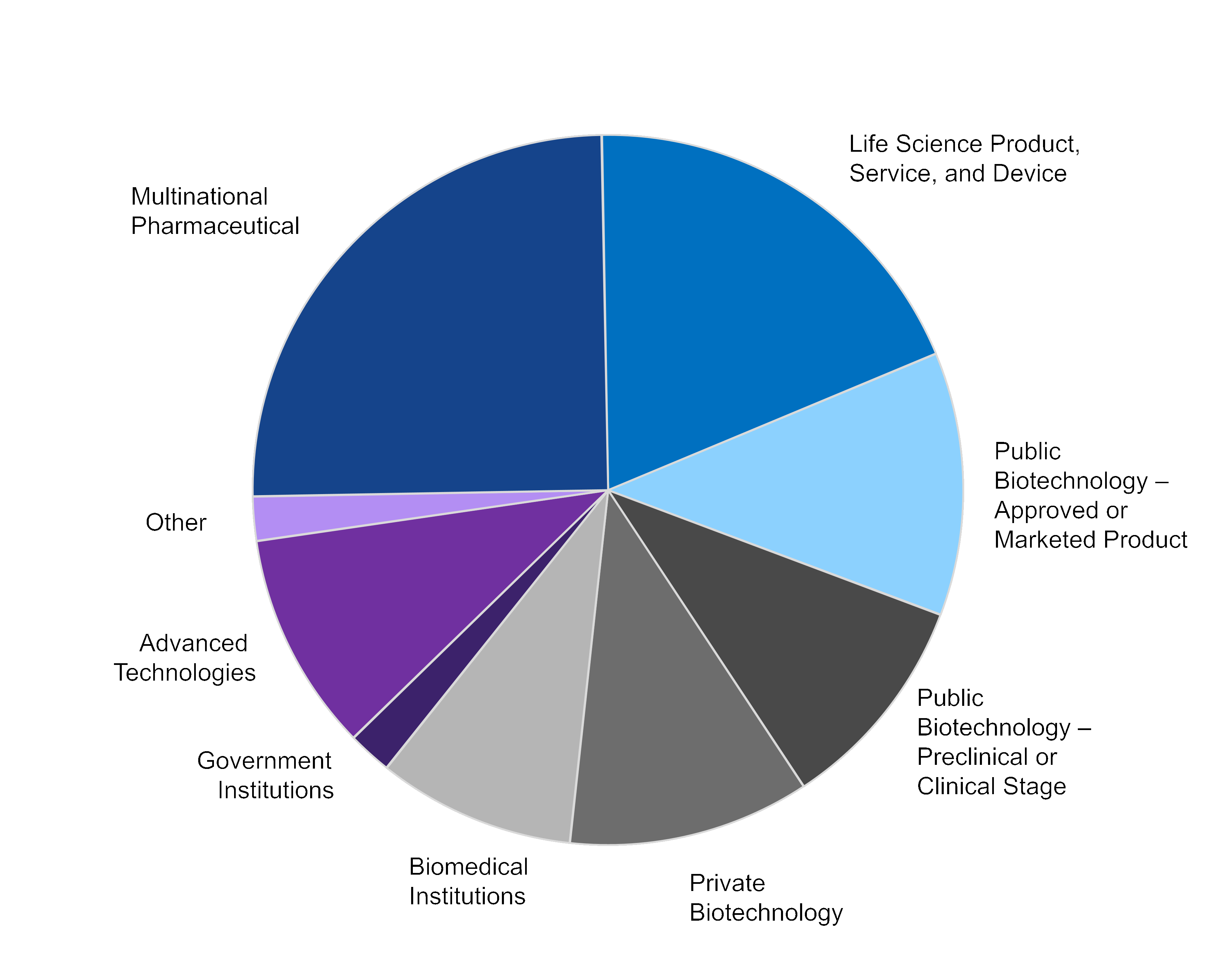 chart-ea545dfa81a349a08f9a.gif