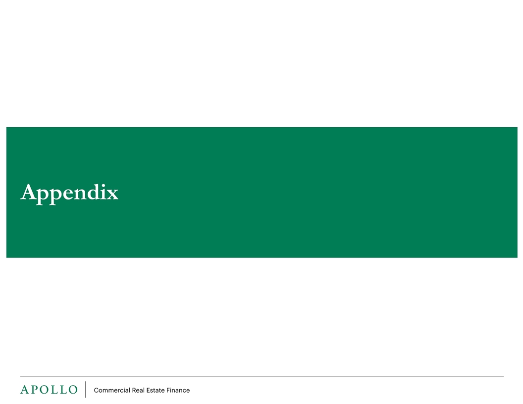 Slide 15