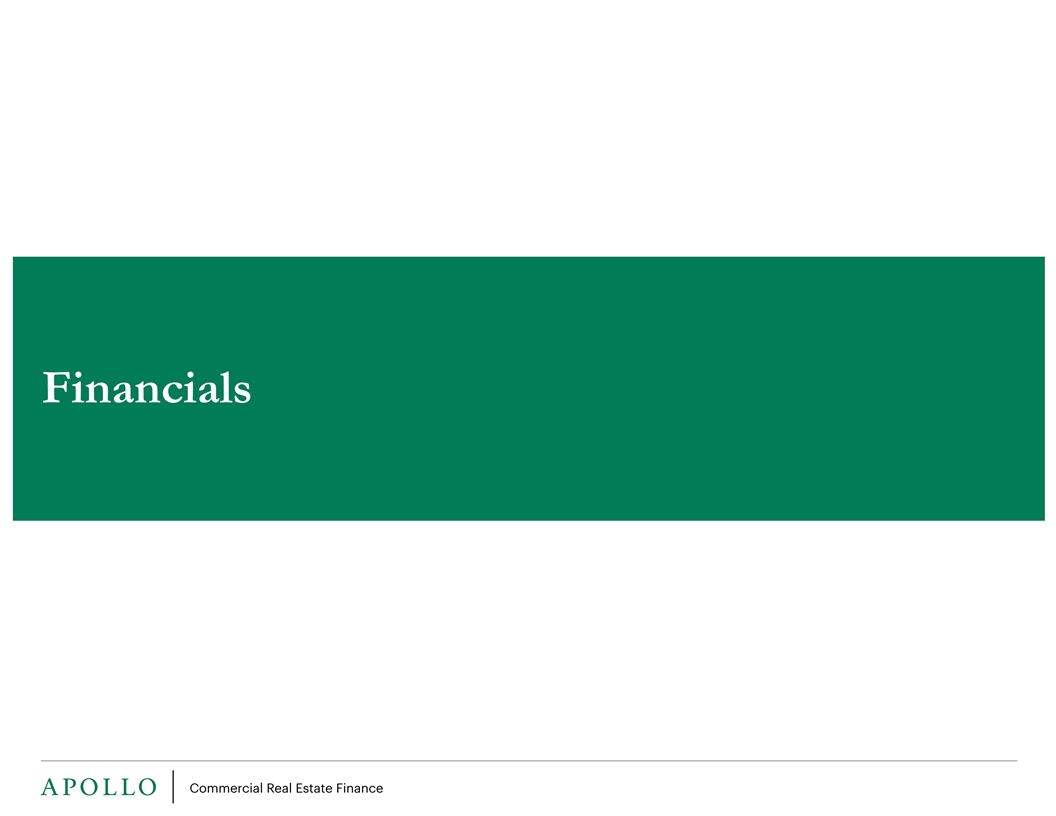 Slide 15