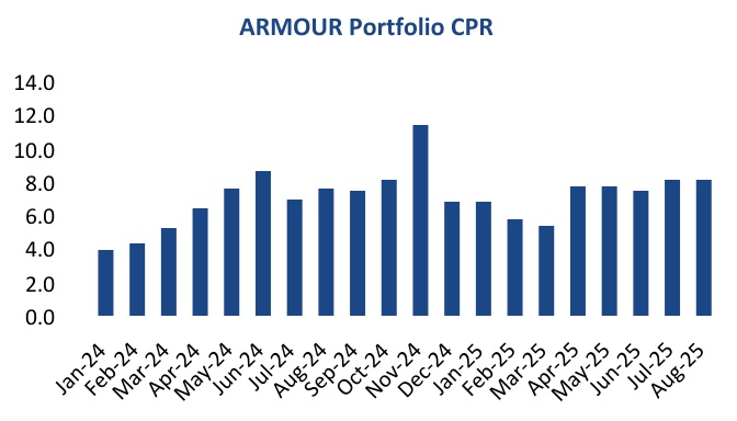 chart-80f0795321cf4ed7a81a.jpg