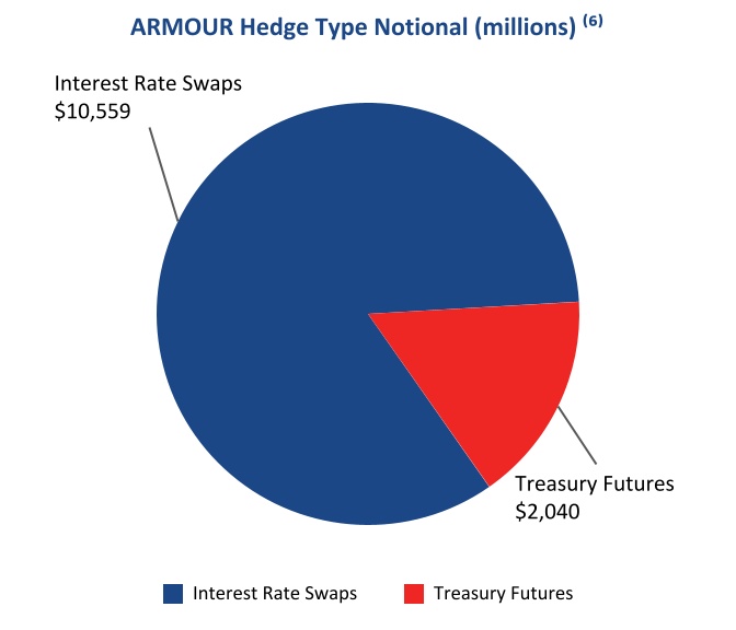 chart-97514dd11c9d4bb1a40a.jpg