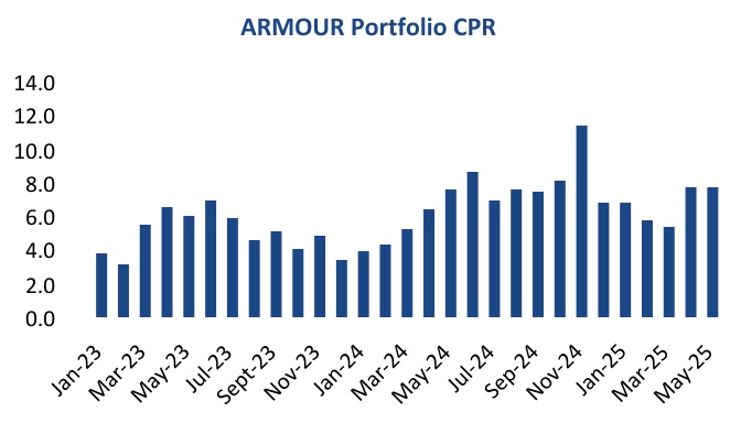 chart-74f253613a814b8eaf0.jpg