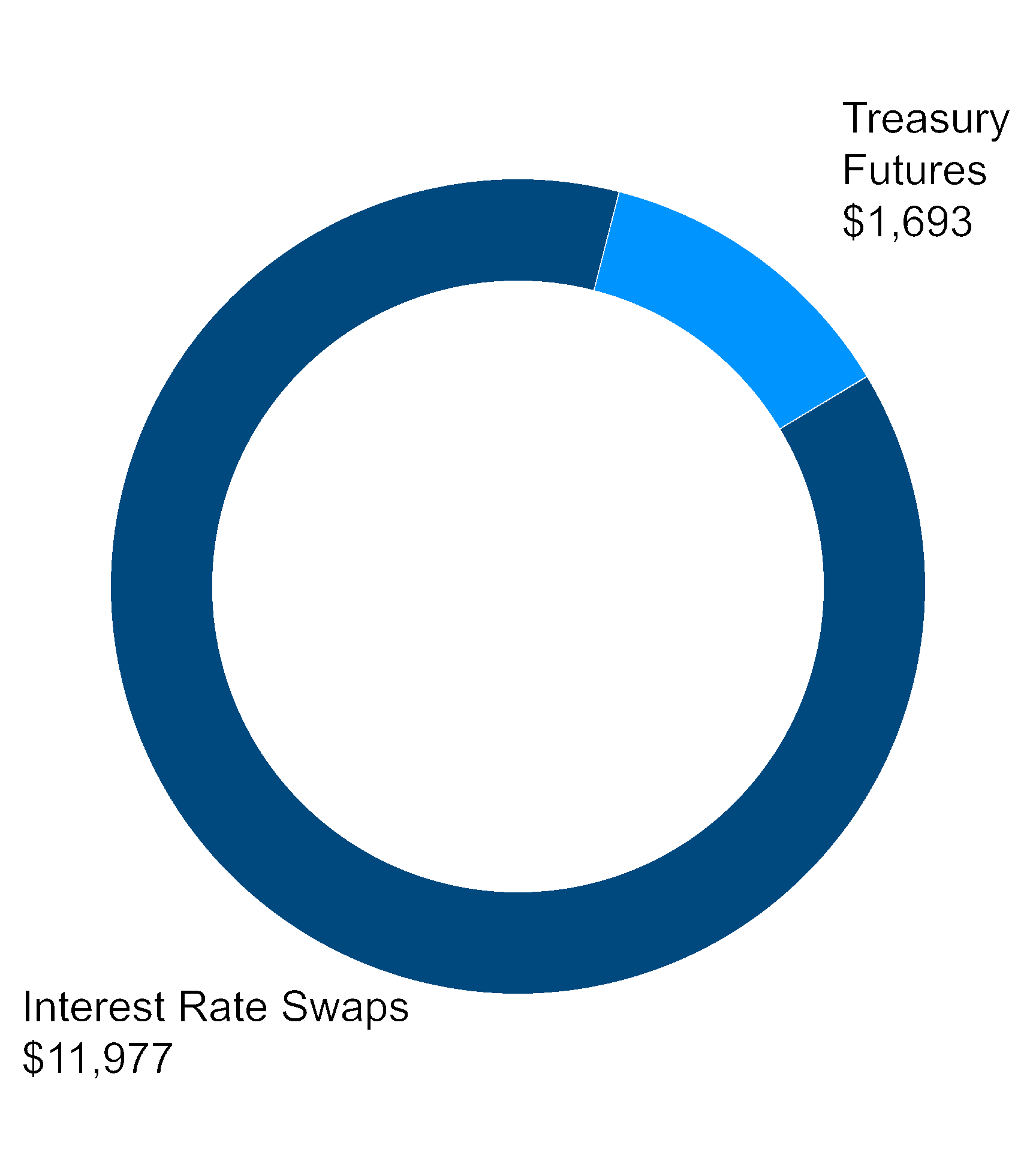 chart-966f48bca1d648ed86ca.gif