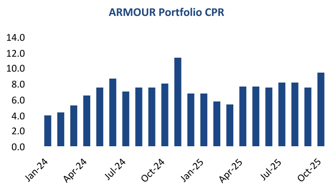chart-27f98b7f9f8646f3a65.jpg