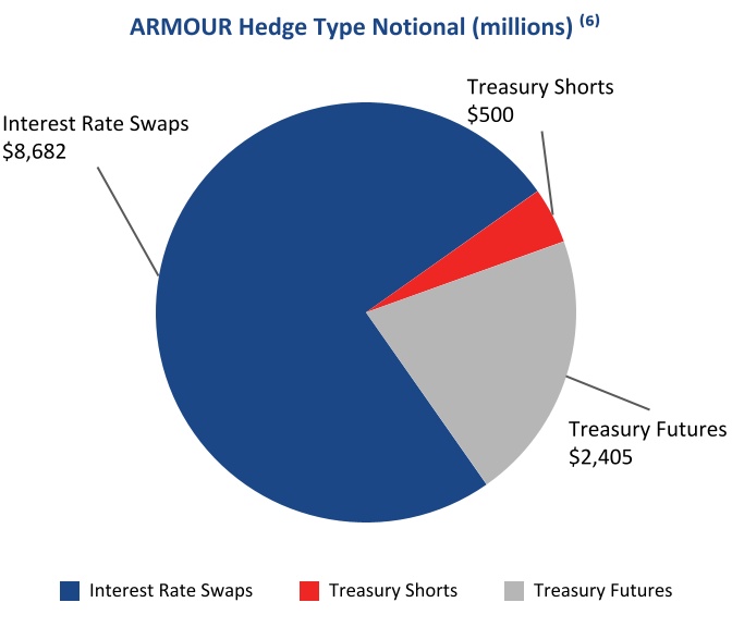 chart-019c861847334dedae3.jpg
