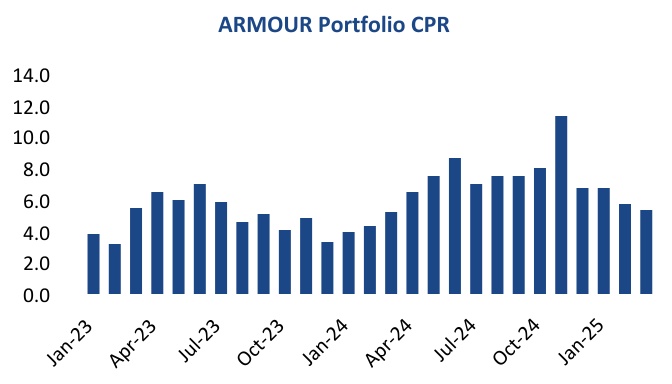 chart-1414e2ea2a824ae8afc.jpg