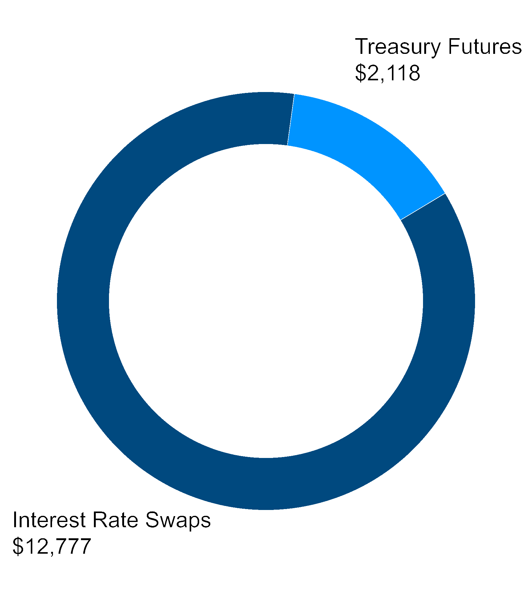 chart-e94b8a8a34d34fc19fba.gif