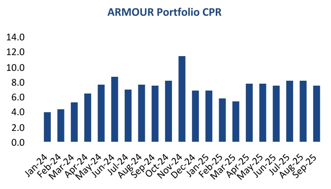 chart-25275bb1294c446d9a8.jpg