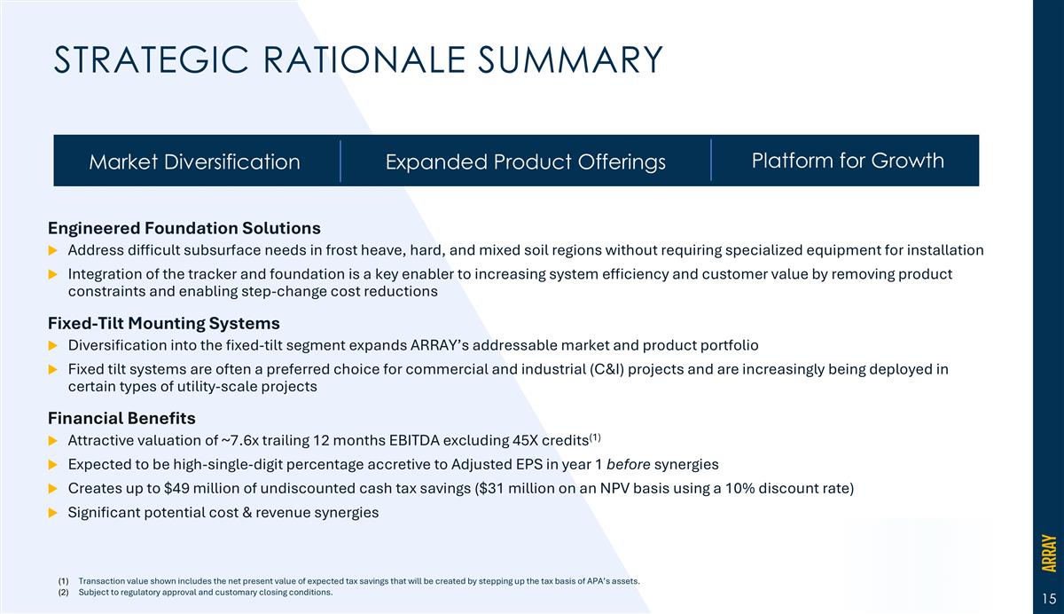 Slide 15