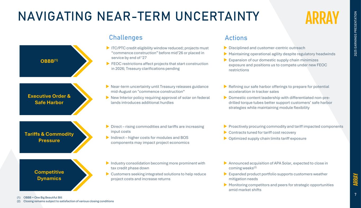 Slide 7 of 25