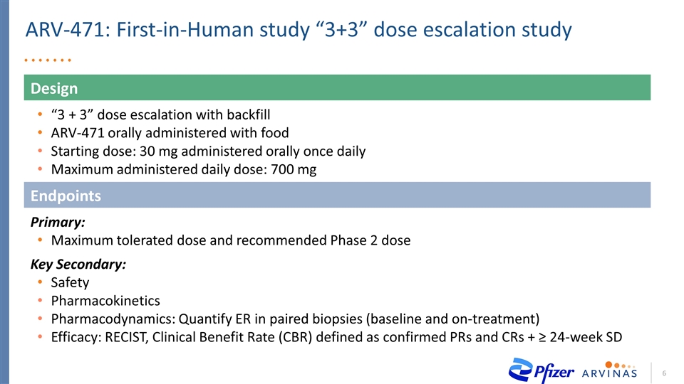 Slide 6