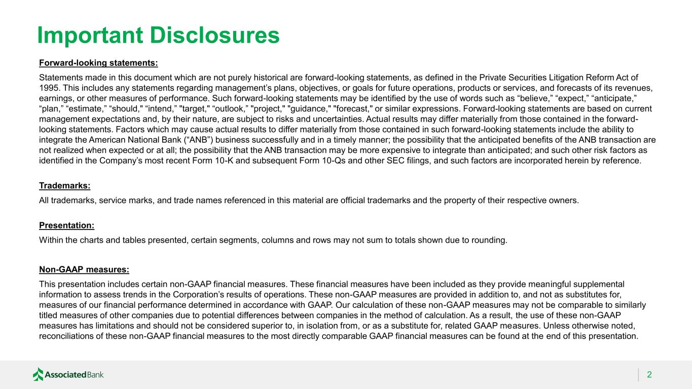 Slide 2 of 32