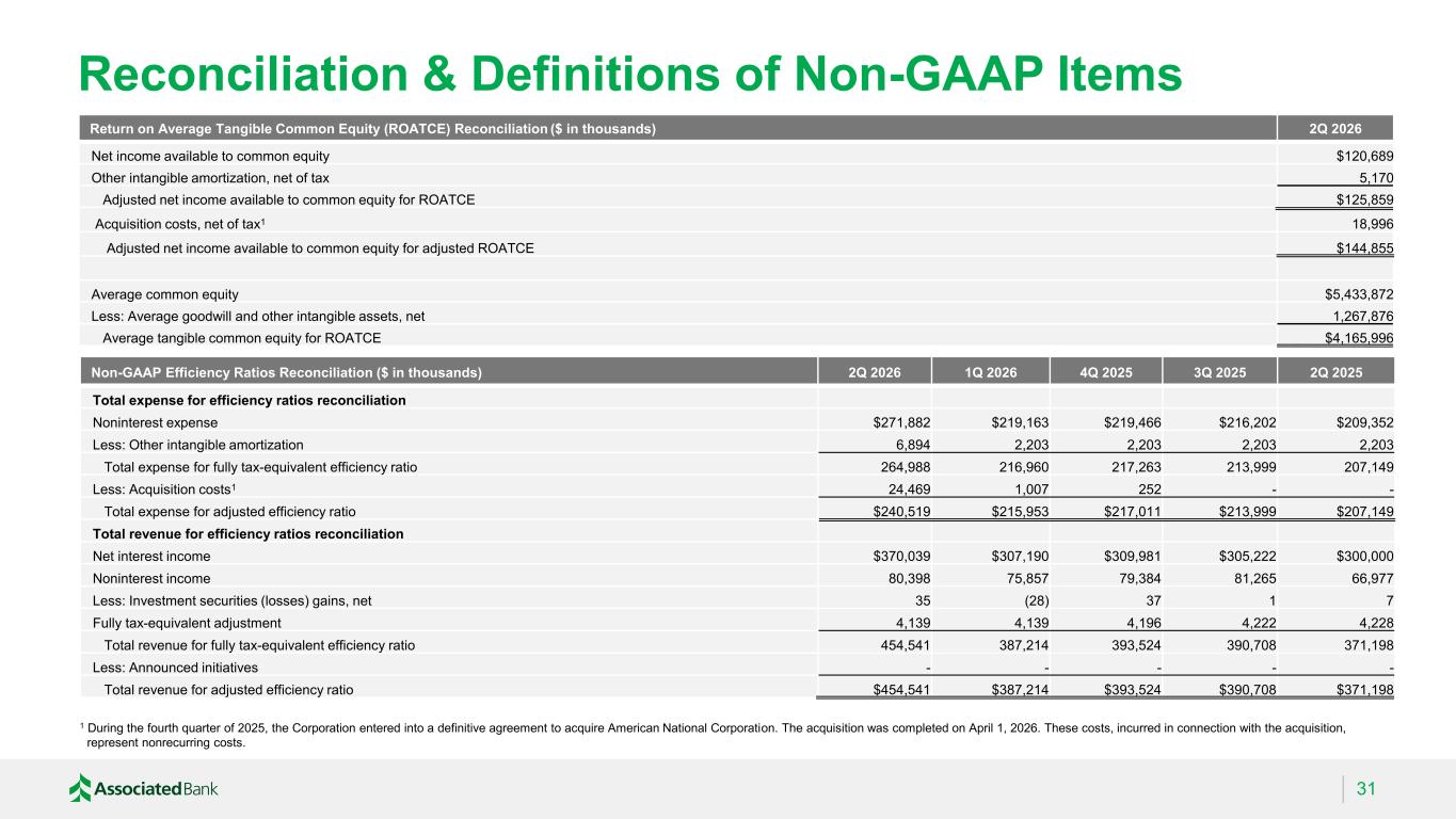 Slide 31 of 32