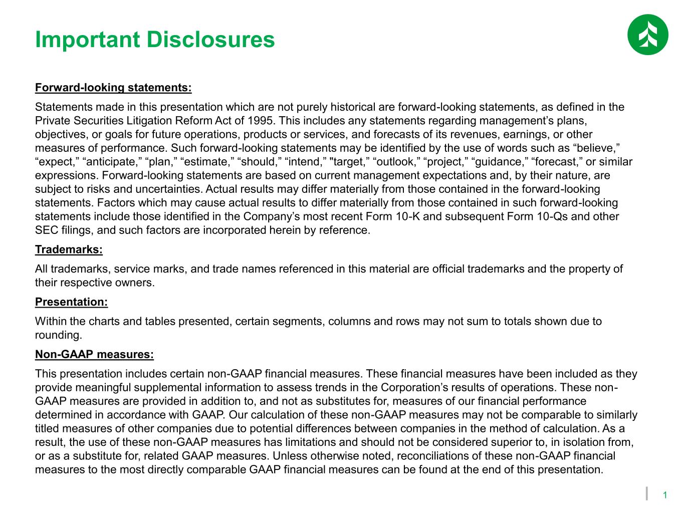 Slide 2 of 27