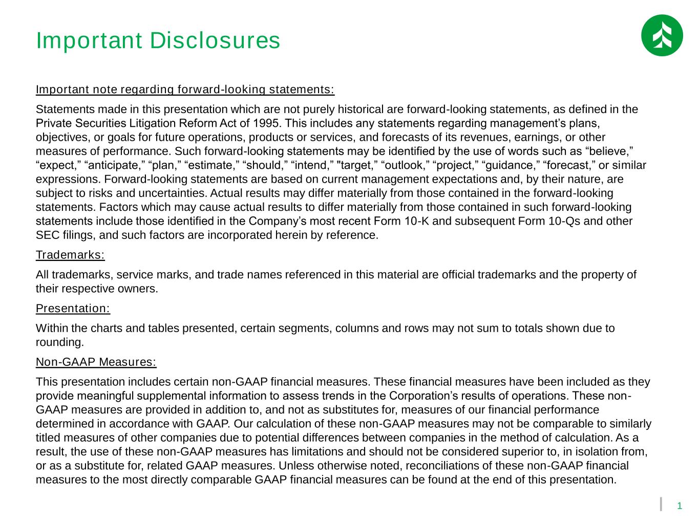 Slide 2 of 35
