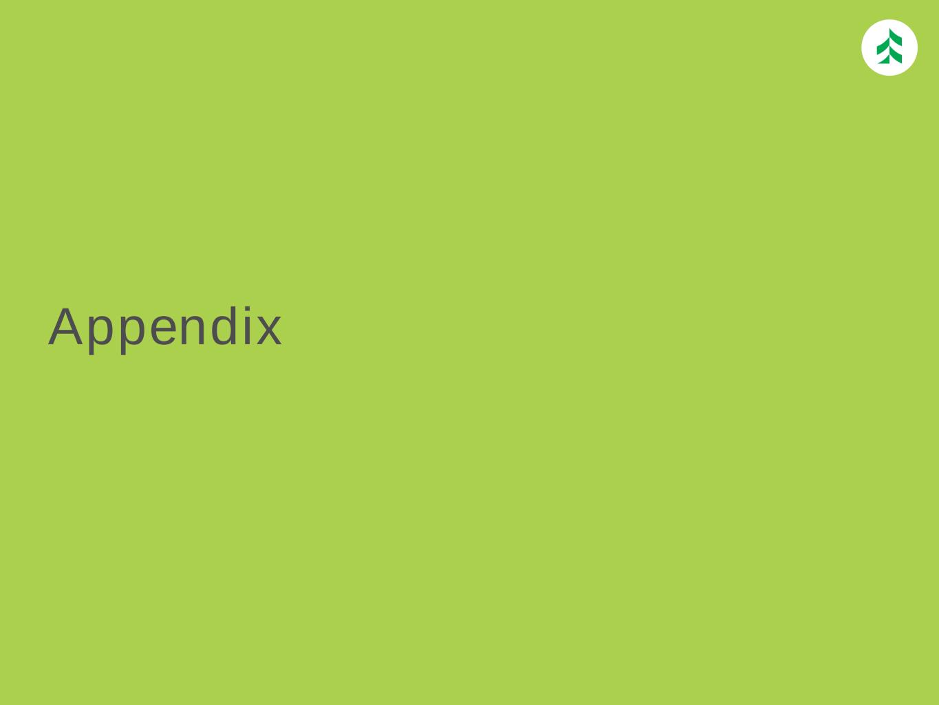 Slide 20 of 35