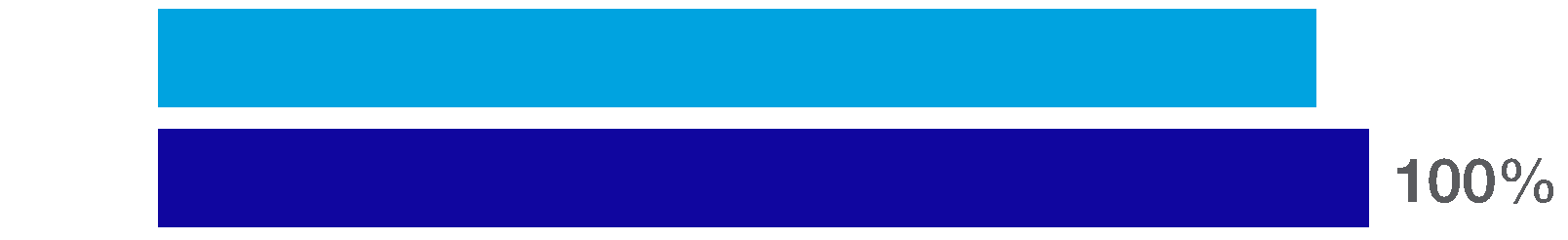 158329674408082