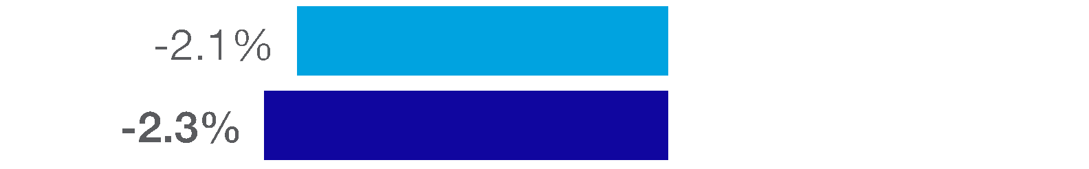 158879430241211