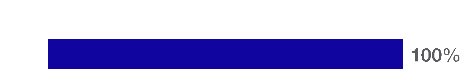 155031139554626