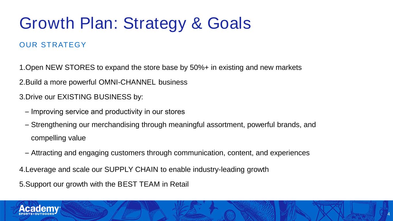 Slide 4 of 17