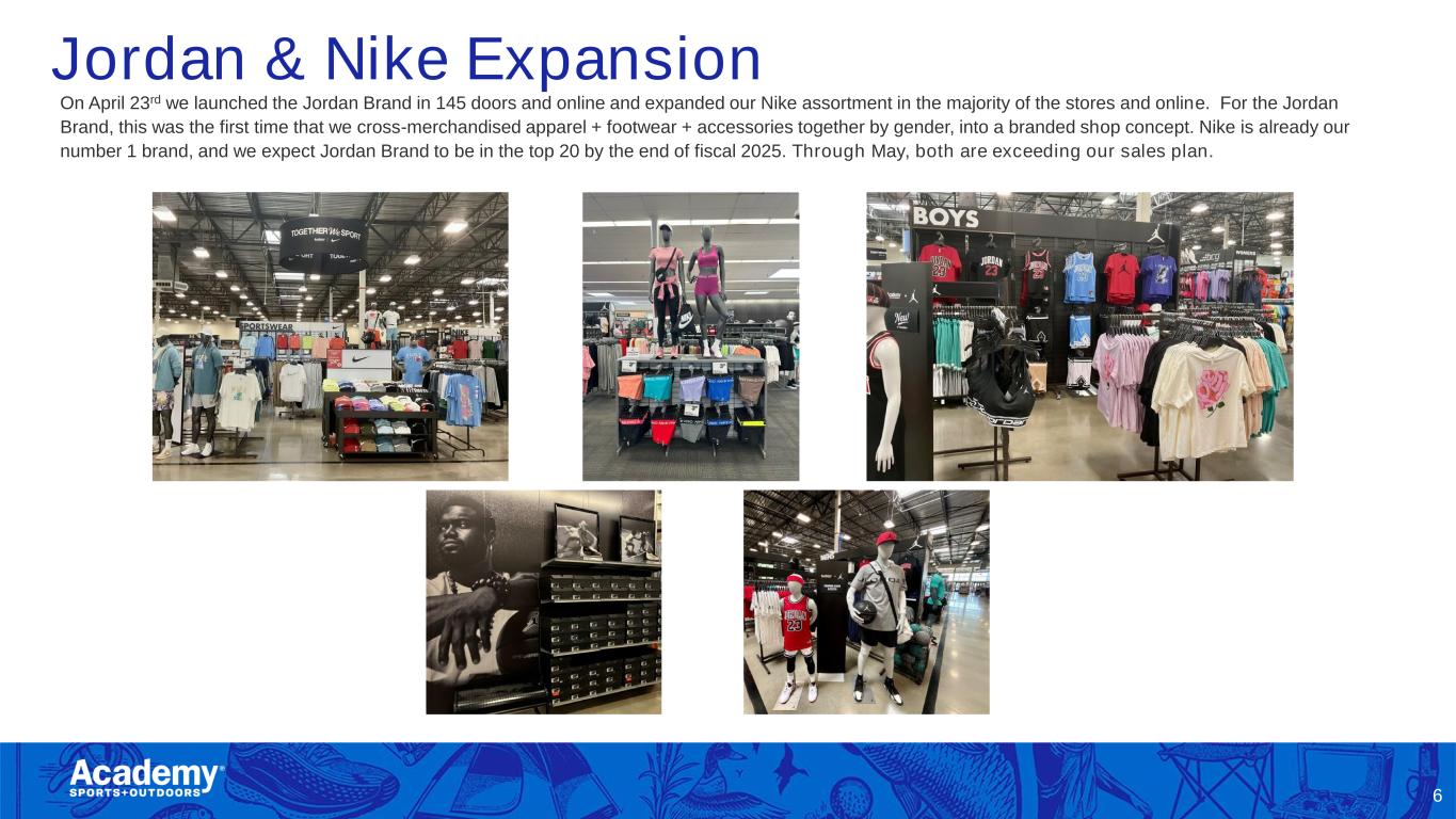Slide 6 of 17