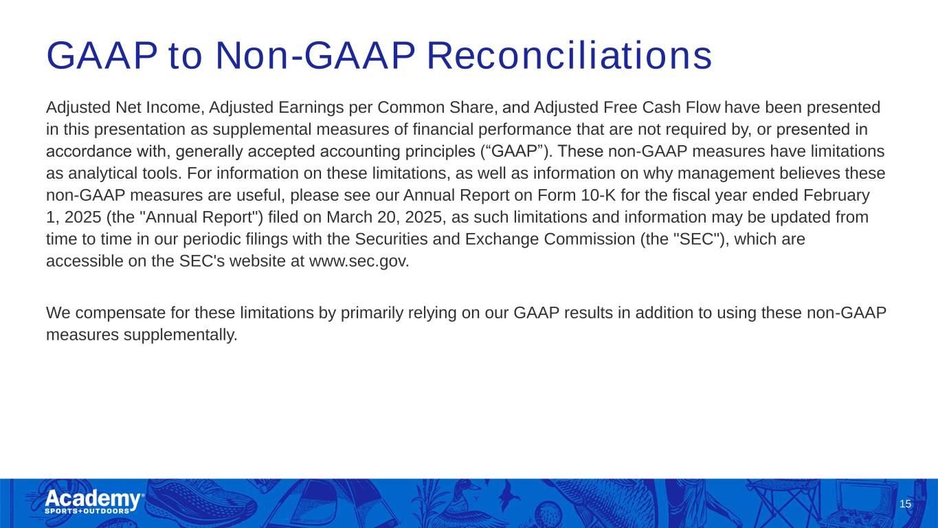 Slide 15 of 17