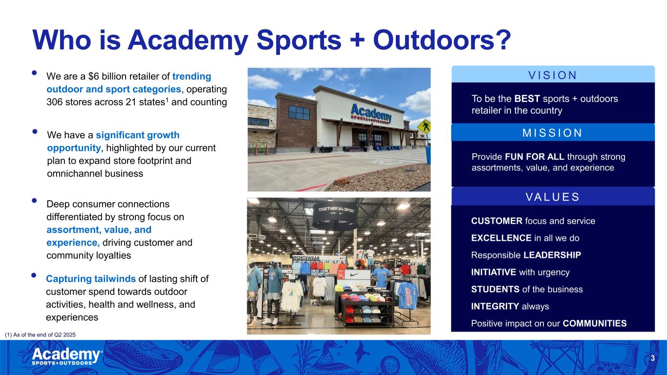 Slide 3 of 19