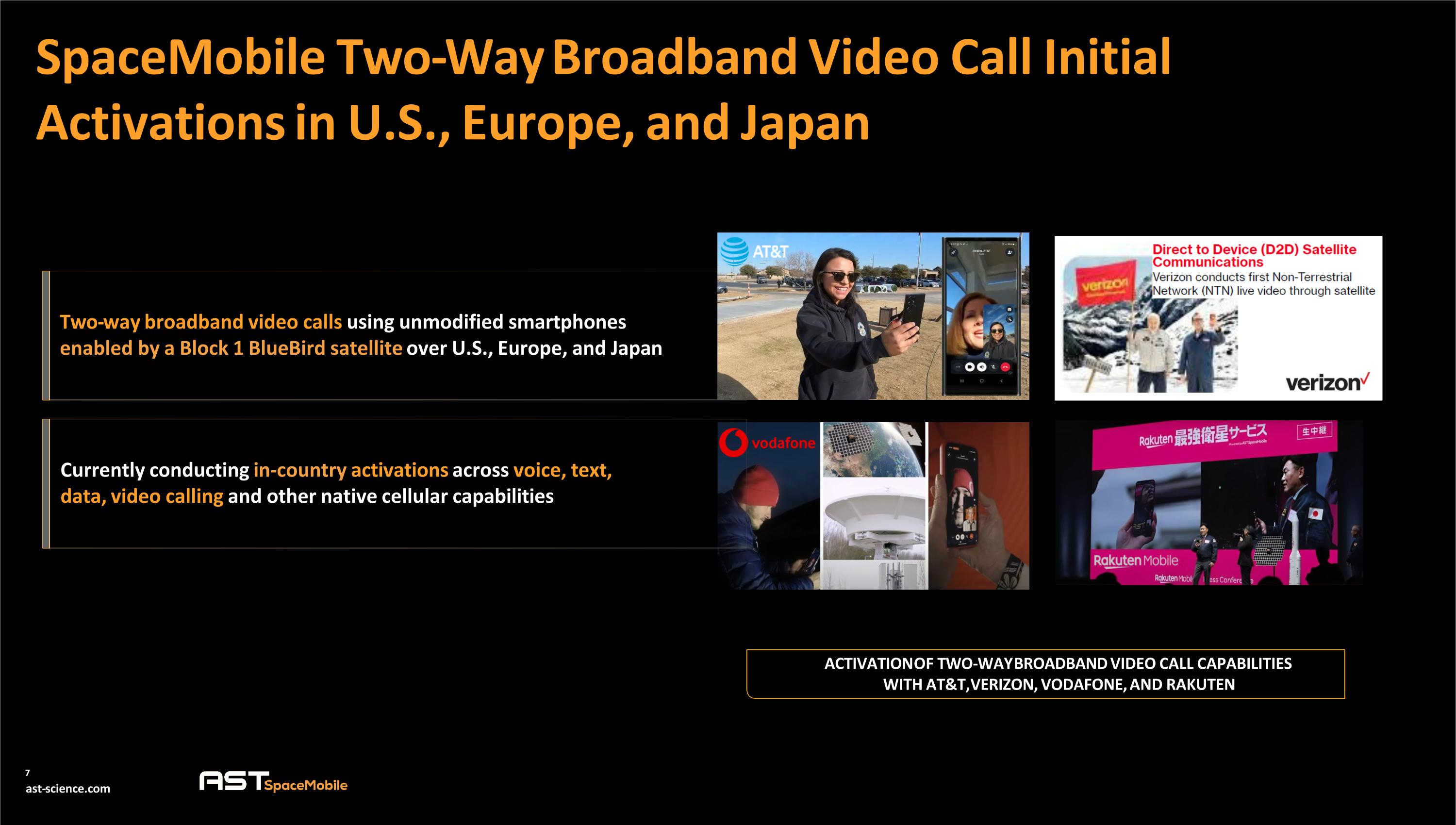 Slide 7