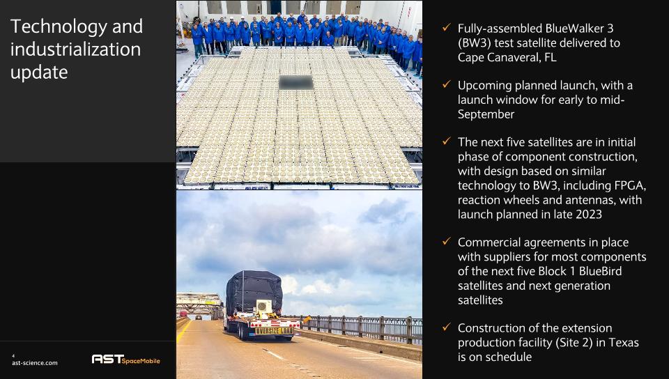 Slide 4