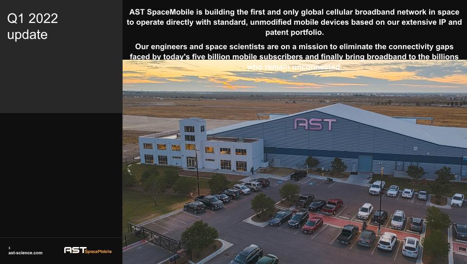Slide 3