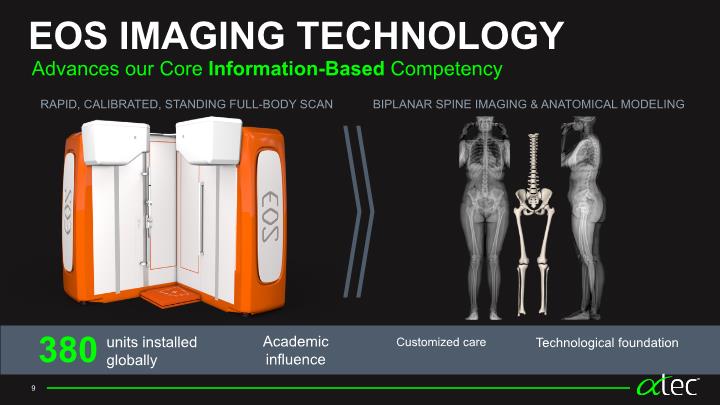 Slide 9