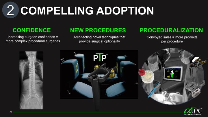Slide 21