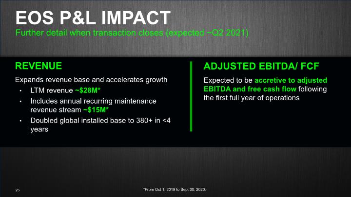 Slide 25