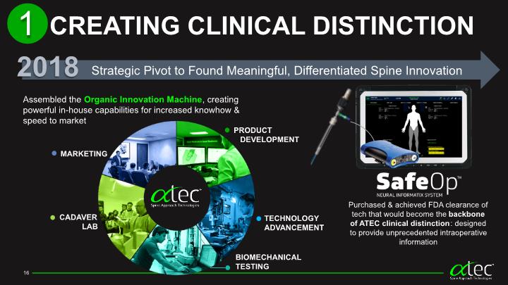 Slide 16