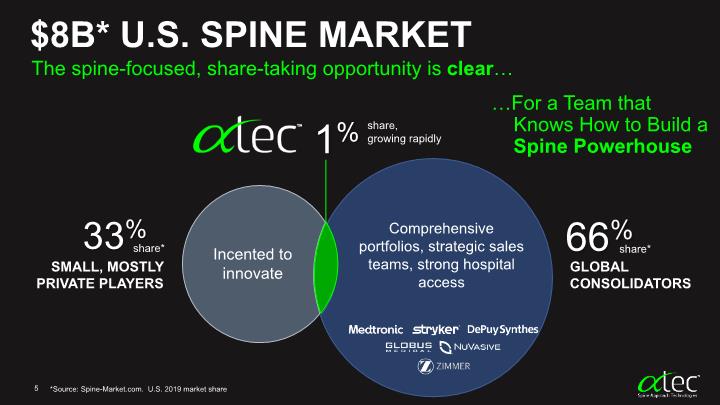 Slide 5