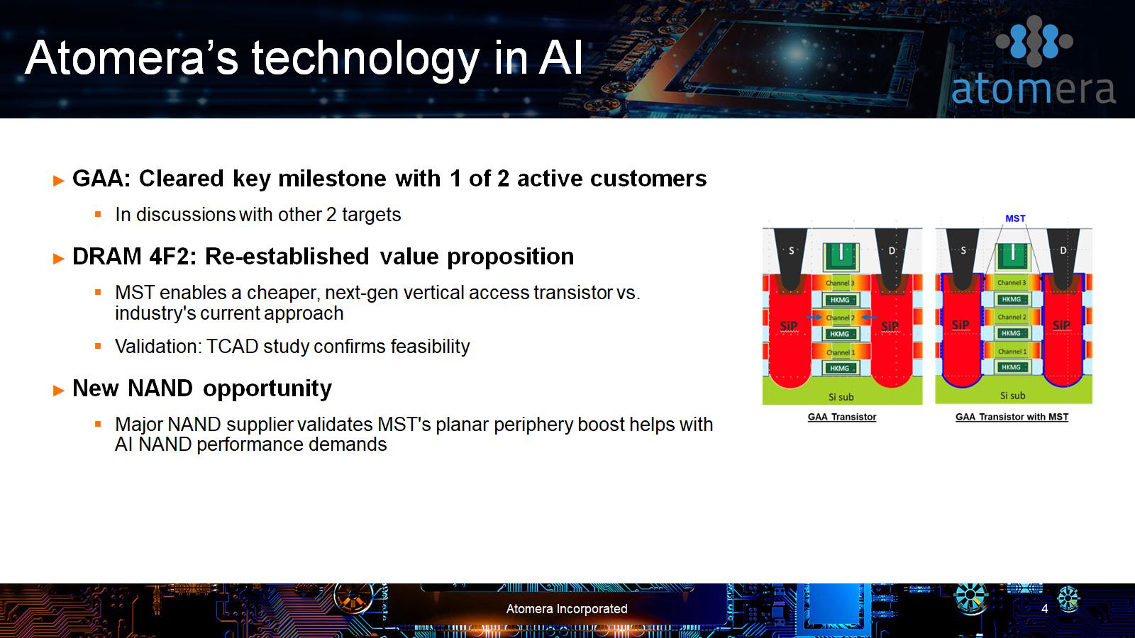 Slide 4