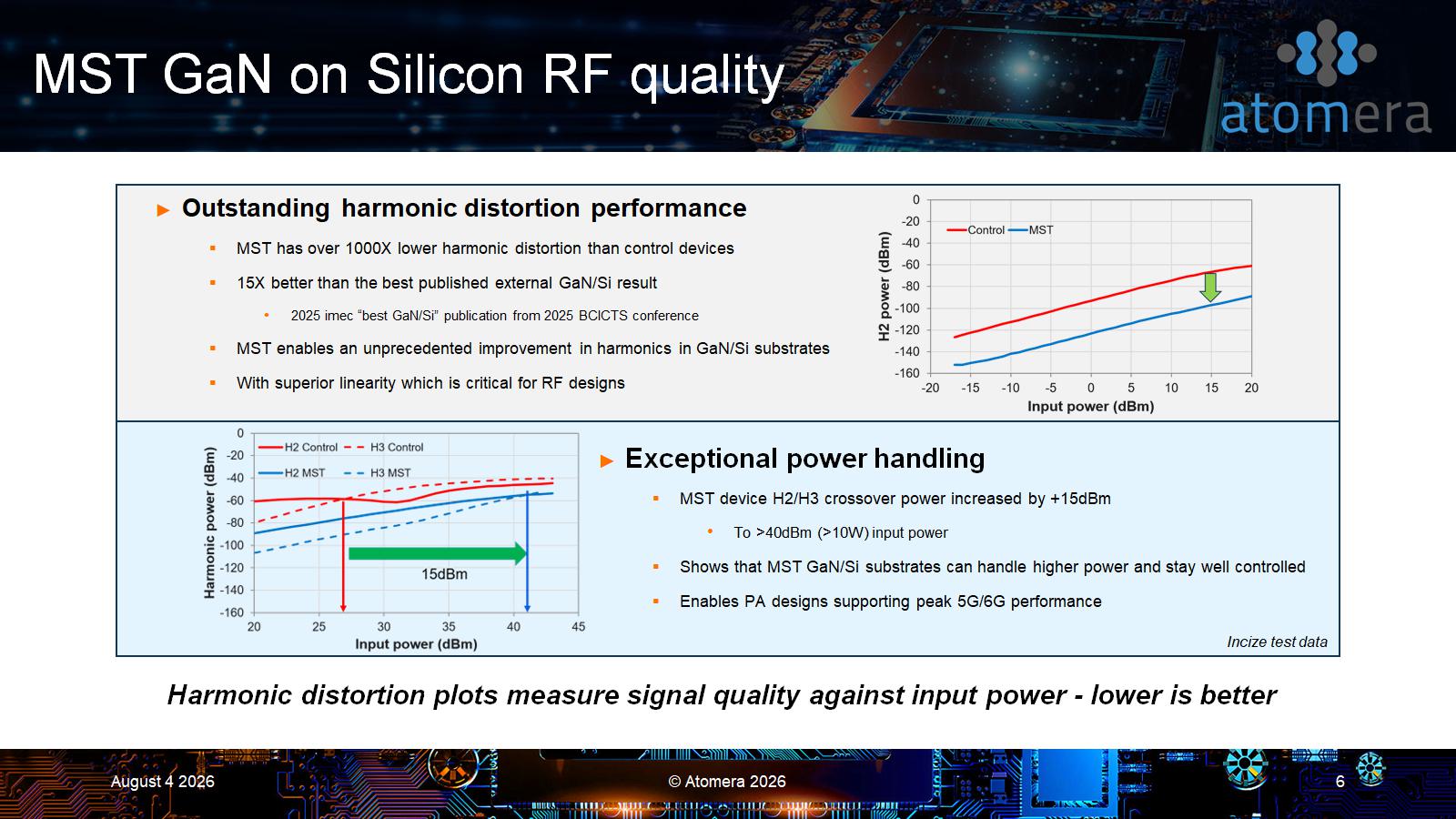 Slide 6