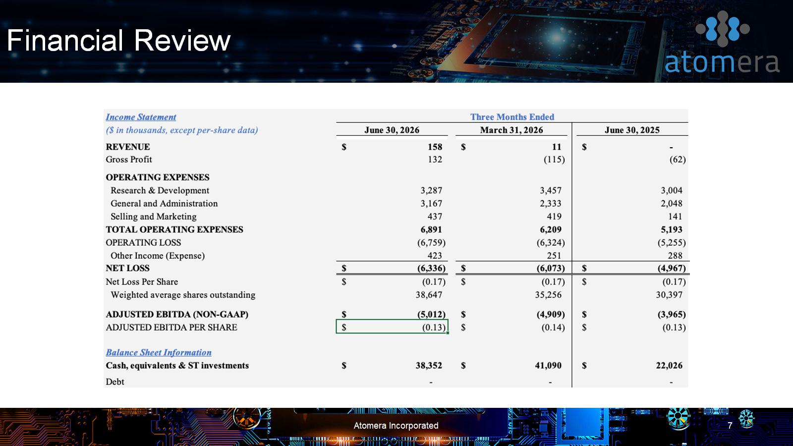 Slide 7
