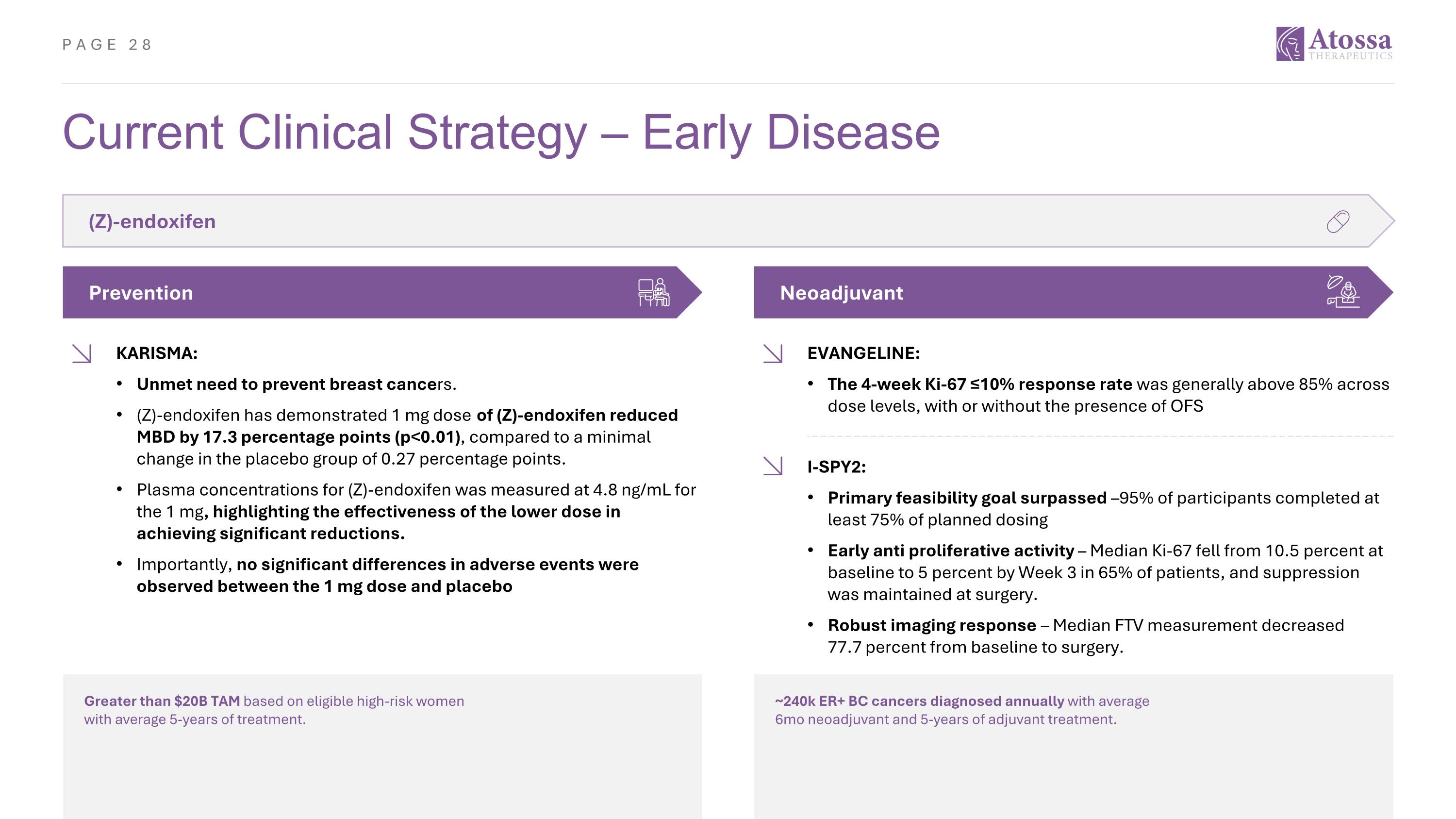 Slide 28
