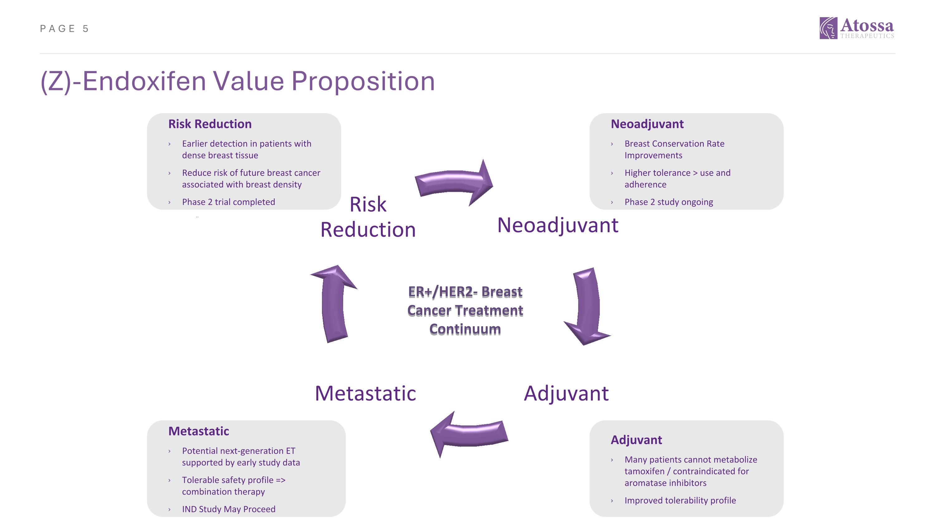 Slide 5