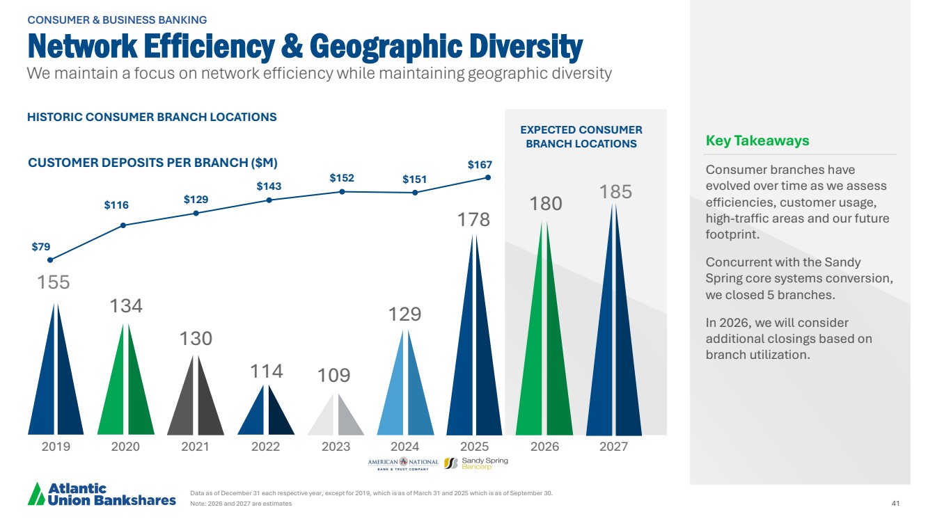 GRAPHIC