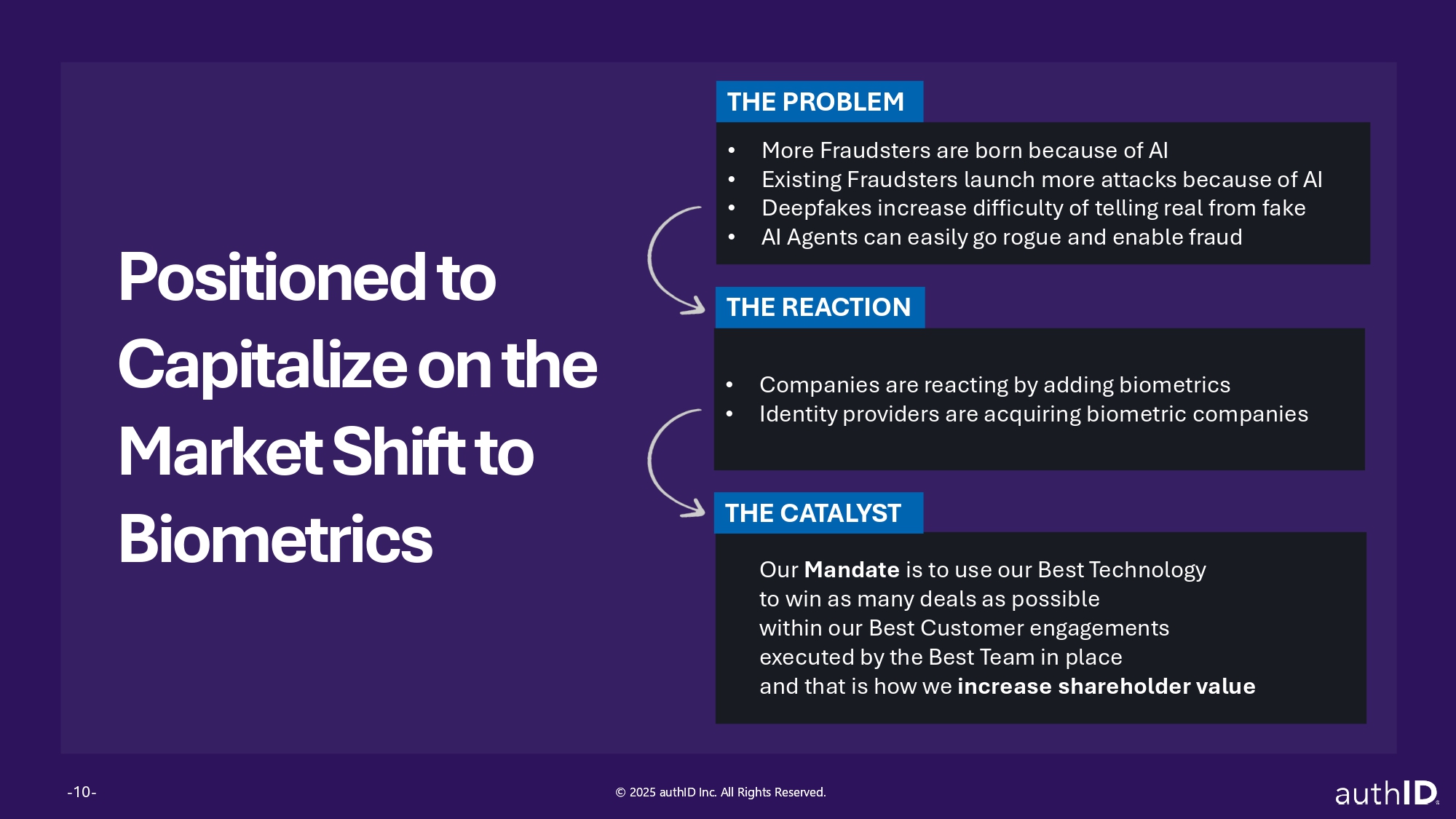 Slide 10