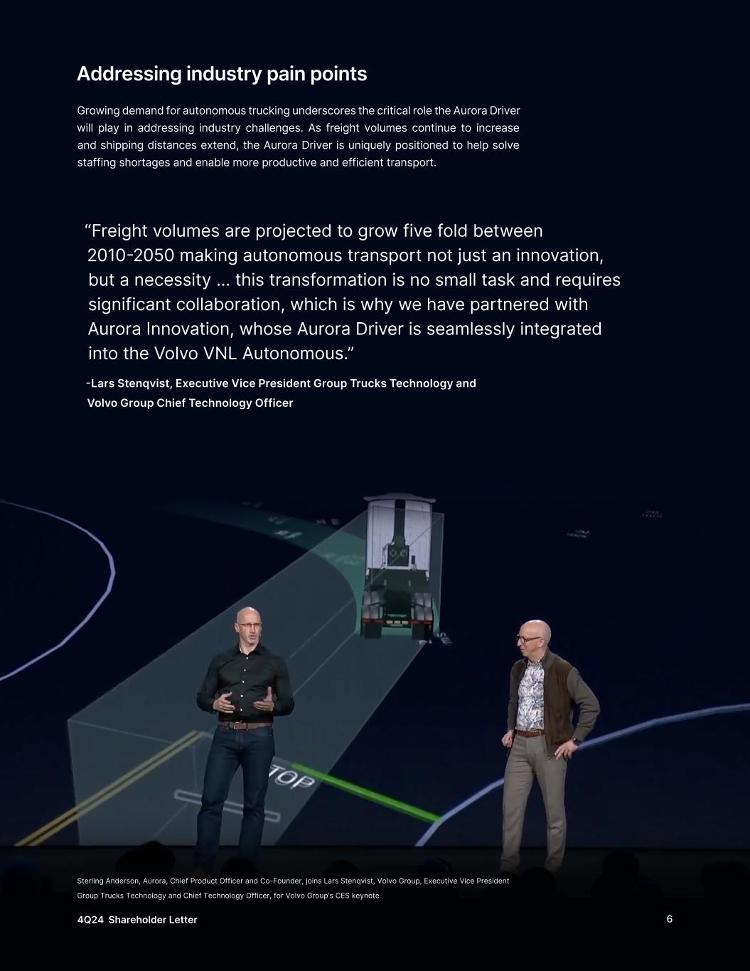 Slide 6 of 20