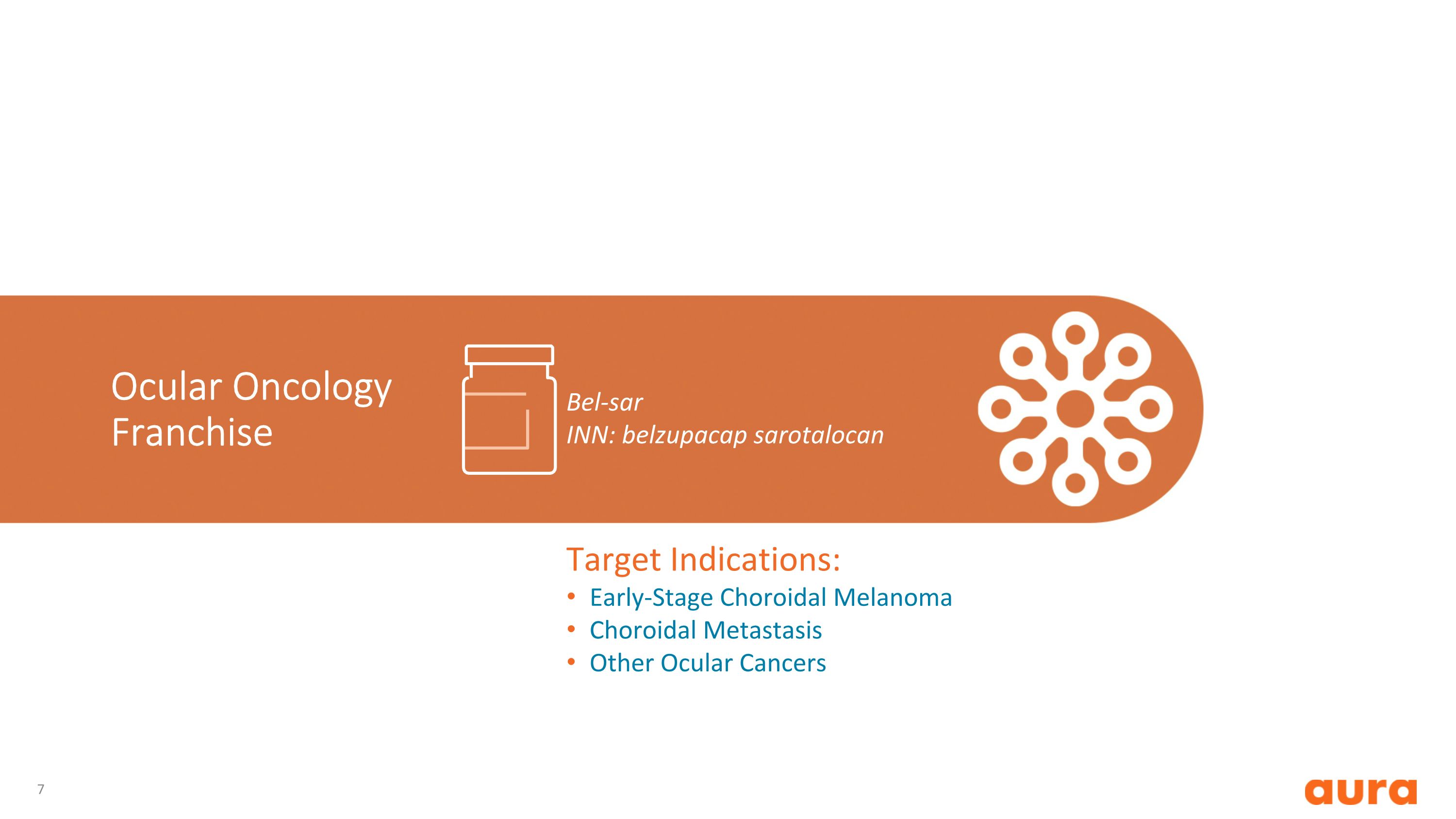 Slide 7