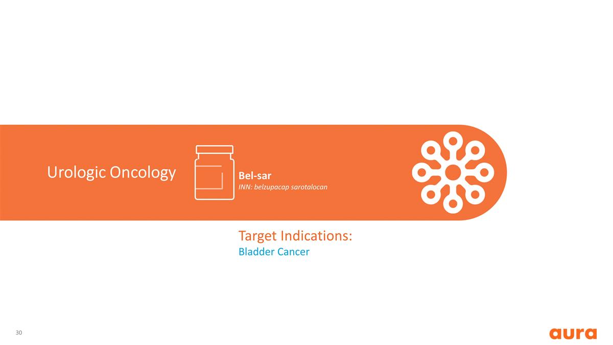 Slide 30