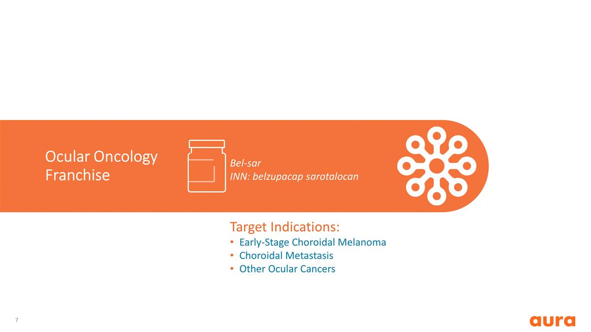 Slide 7